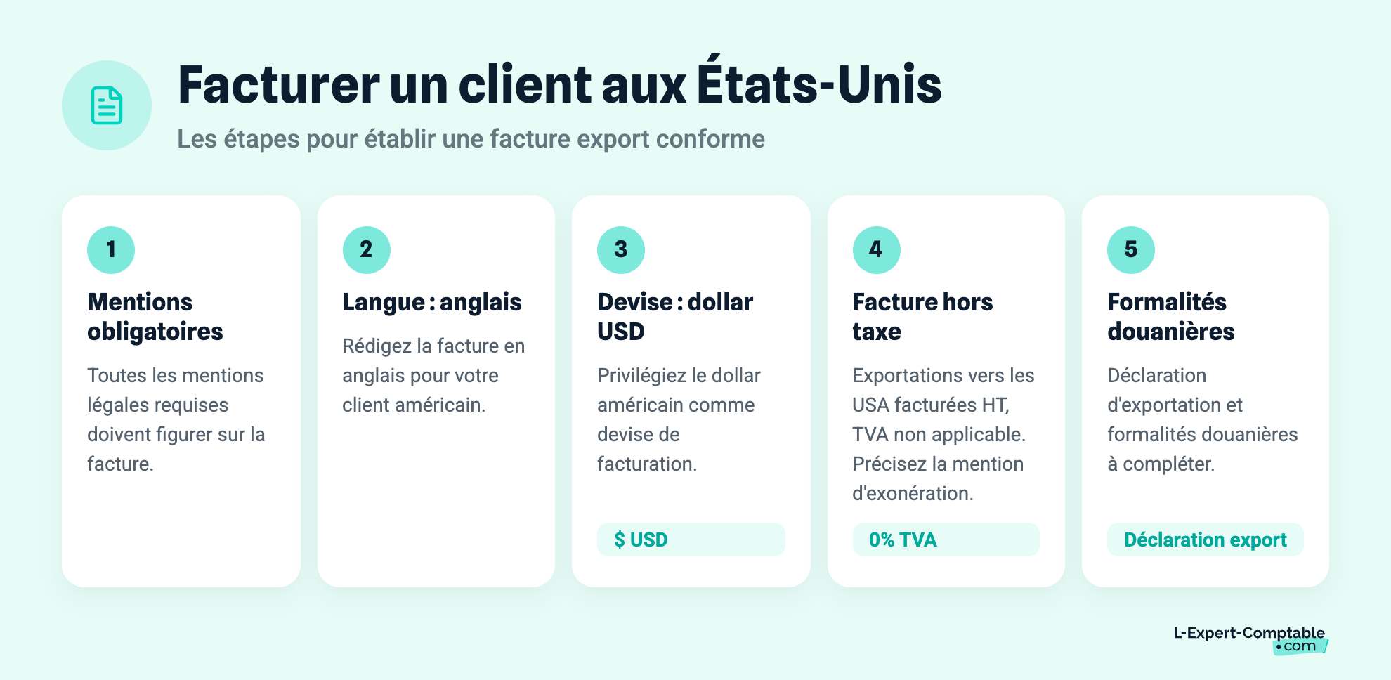 Facturer un client aux États-Unis